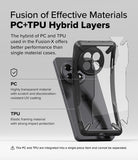 OnePlus 13R Case | Fusion-X - Diagram showing a hybrid PC and TPU phone case construction with text explaining material benefits.