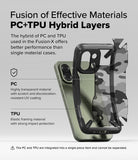 OnePlus 13S Case | Fusion-X - Exploded view showing PC and TPU hybrid layers of a protective phone case on a green phone.