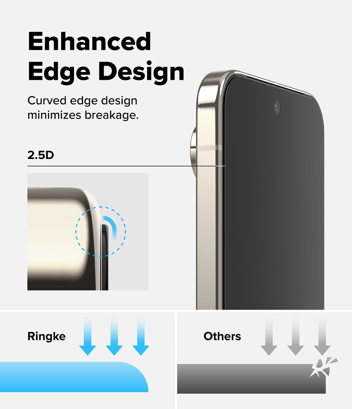 Pixel 11 Pro XL Screen Protector | Easy Slide Privacy Tempered Glass (2 Pack) - Promotional graphic for a smartphone edge protector or case, showing a close-up of a phone corner with text reading 'Enhanced Edge Design' and '2.5D'.