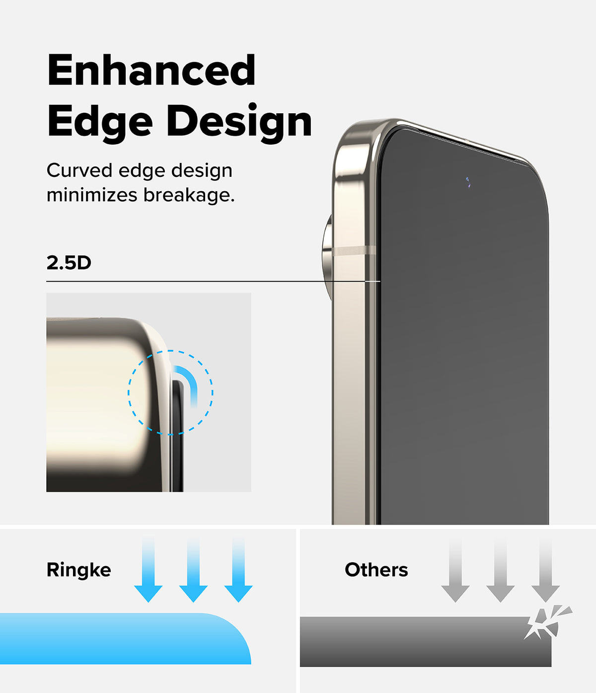 Pixel 11 Pro XL Screen Protector | Easy Slide Tempered Glass (2 Pack) - Promotional graphic for a smartphone edge protector or case, showing a close-up of a phone corner with text reading 'Enhanced Edge Design' and '2.5D,' plus a comparison diagram labeled 'Ringke' and 'Others' with blue impact arrows.