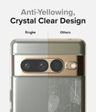 Google Pixel 7 Pro Case | Fusion Matte - Comparison showing a clear Ringke case versus a yellowed, scratched case.
