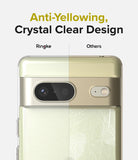 Google Pixel 7 Case | Fusion Matte - Comparison showing a clear Ringke case versus a yellowed, scratched competitor case.