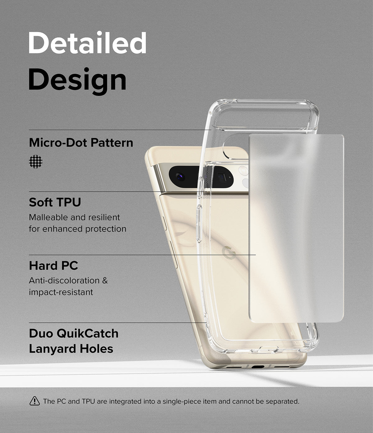 Google Pixel 8 Pro Case | Fusion Matte - Exploded view of a clear phone case highlighting micro-dot, TPU, and PC layers.