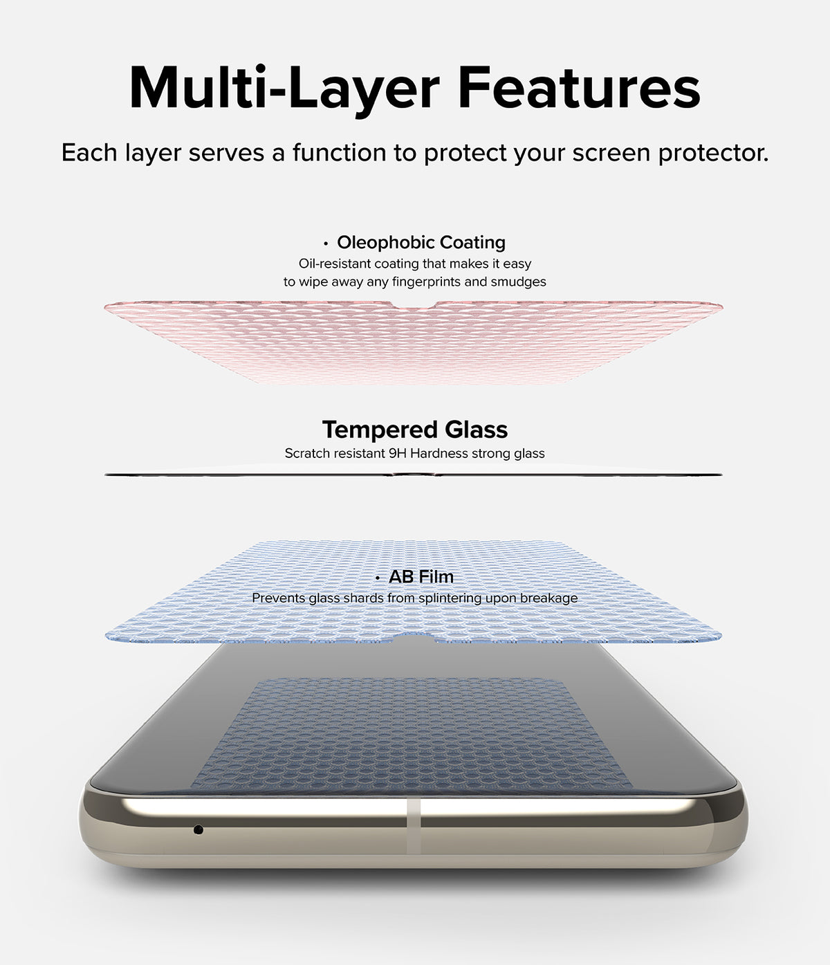 Google Pixel 8 Pro Screen Protector | Glass - Google Pixel 8 Pro Screen Protector - Exploded view showing oleophobic, tempered glass, and AB film layers on a smartphone.