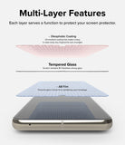Google Pixel 8 Pro Screen Protector | Glass - Google Pixel 8 Pro Screen Protector - Exploded view showing oleophobic, tempered glass, and AB film layers on a smartphone.