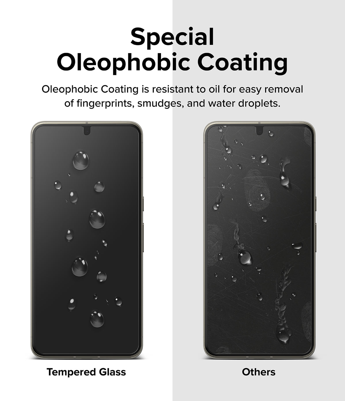 Google Pixel 8 Pro Screen Protector | Glass - Comparison showing water beading on tempered glass versus smudged screen.