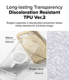 Google Pixel 9a Case | Fusion Magnetic - Comparison showing a clear Ringke case versus a yellowed standard case.