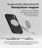 Google Pixel 9a Case | Onyx Magnetic - A black phone case attached to a magnetic disc, contrasting with a detached disc.