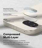 Google Pixel 9a | Camera Glass - Exploded view of a multi-layer camera lens protector for a smartphone.