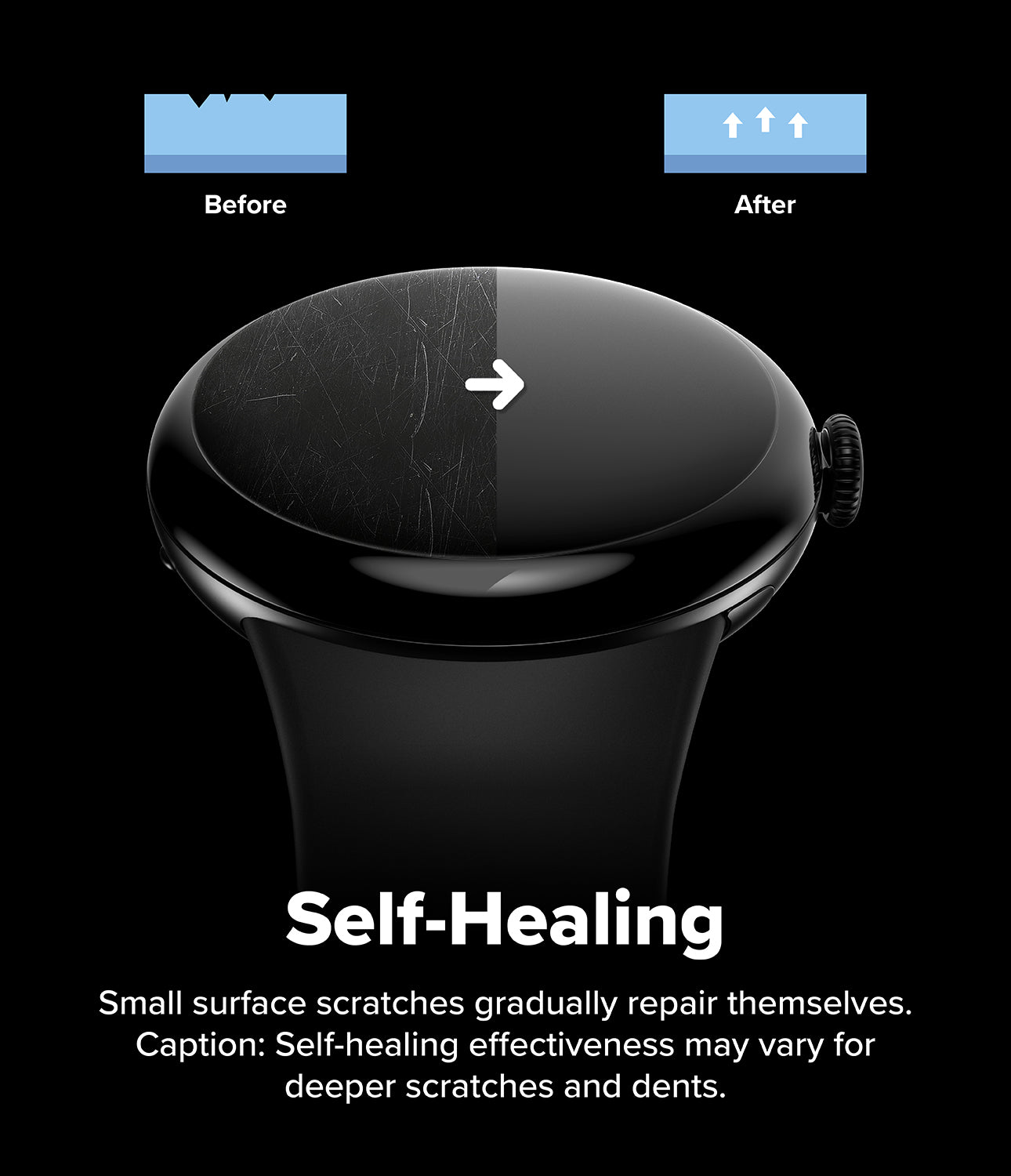 Pixel Watch 5 / 4 45mm Screen Protector | Dual Easy Film Pro (2P) - A black oval cosmetic or skincare container shown on a black background with a split before/after graphic on the lid and text reading 'Self-Healing' and a note about surface scratches repairing themselves.
