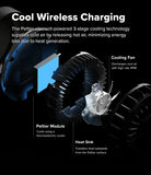 Qi2 Peltier Magnetic Car Charger Mount - Exploded view showing Peltier module, heat sink, and cooling fan components.