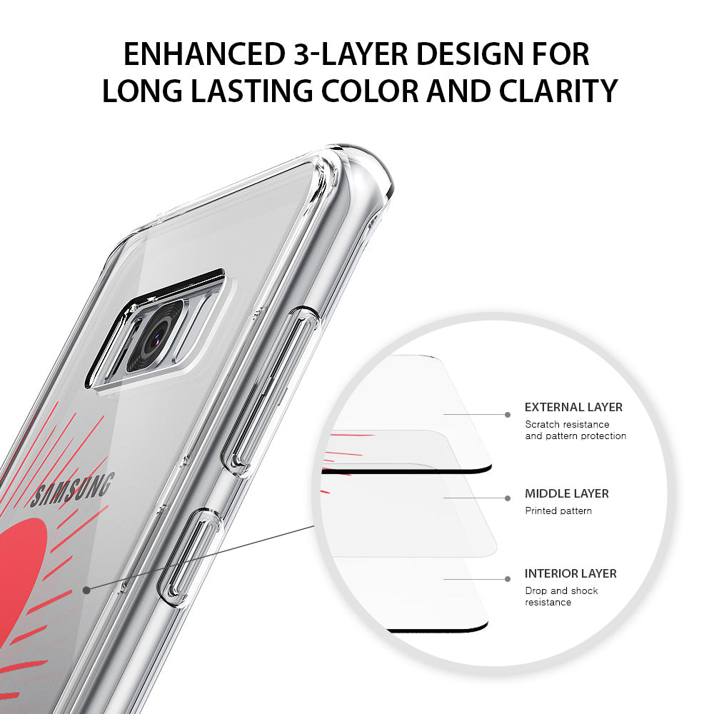 Galaxy S8 Plus Case | Fusion Deco - Diagram showing three layers of phone case protection: external, printed, and interior.