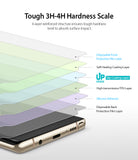 Galaxy Note 8 Screen Protector | Full Cover (2P) - Exploded view showing six layers of a screen protector on a phone.