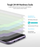 Galaxy S8 Screen Protector | Full Cover (2P) - Exploded view showing six layers of a screen protector on a smartphone.