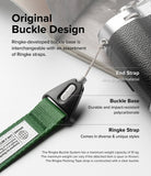 Hand Strap | Basic - Diagram showing a green Ringke hand strap attached to a camera with labeled buckle and nylon end strap.