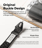 Hand Strap | Basic - Diagram showing a camera hand strap with labeled nylon end, polycarbonate buckle base, and fabric strap.