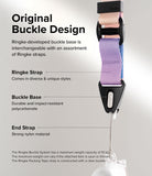 Design Lanyard Strap - Diagram showing a multi-colored fabric strap, black buckle base, and nylon end strap with text labels.