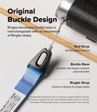 Shoulder Slim Strap - Close-up of a Ringke strap buckle system with labels for the nylon end strap, buckle base, and strap.