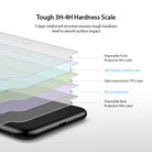 iPhone X Screen Protector | Invisible Defender - Exploded view of a 5-layer screen protector on an iPhone X.