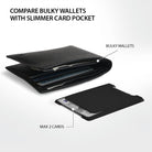 Card Holder | Slot [Solid - 2 Cards] [2 Pack] - Black - Comparison of a thick leather wallet and a slim adhesive card holder.