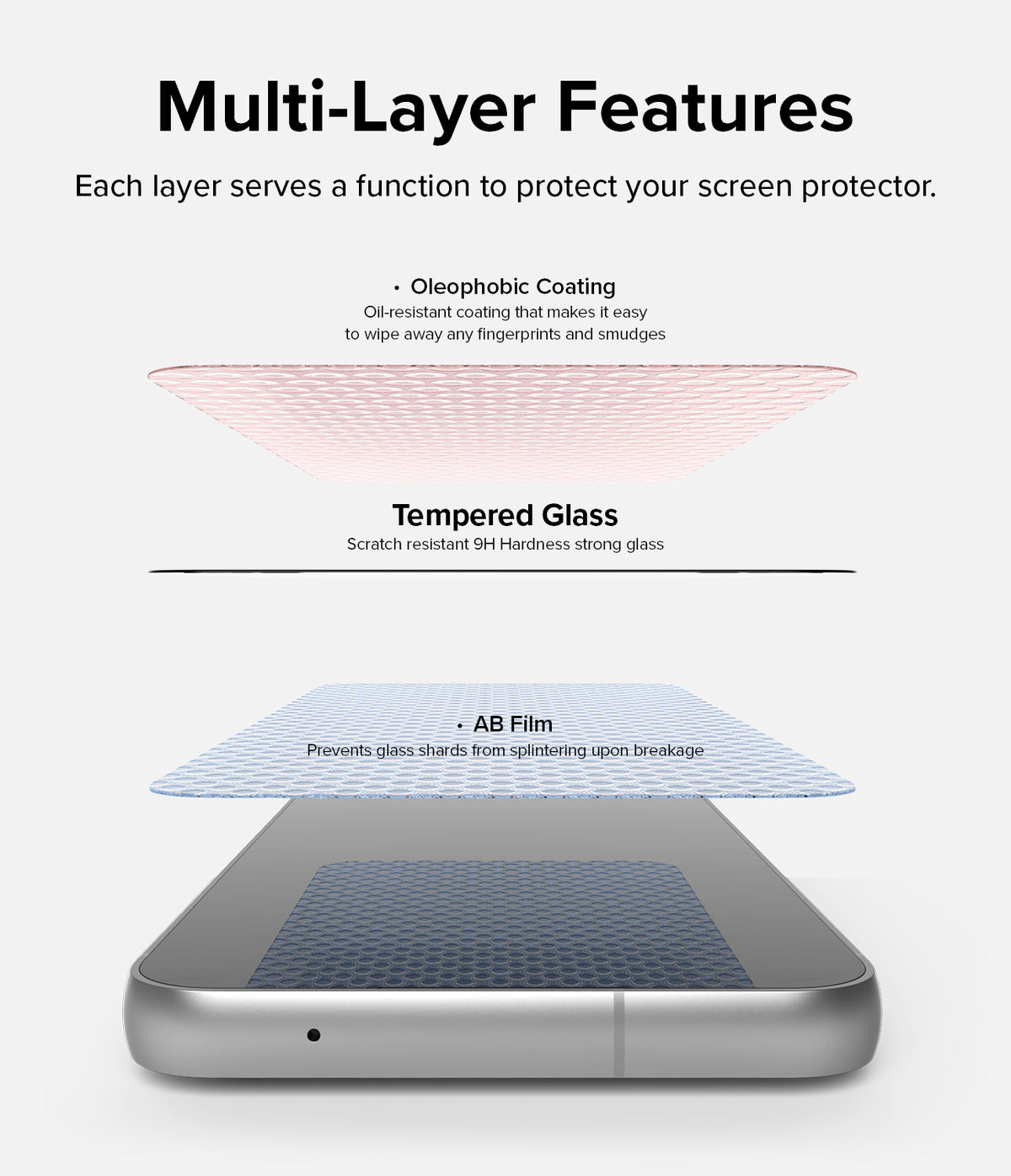 Galaxy S23 FE Screen Protector | Full Cover Glass - Galaxy S23 FE Screen Protector - Exploded view showing oleophobic coating, tempered glass, and AB film layers on a phone.