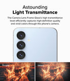 Galaxy S24 FE | Camera Lens Frame Glass - Galaxy S24 FE | Camera lens frame glass showing clear, vibrant fire photography compared to a duller competitor image.