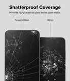 Galaxy S24 FE Screen Protector | Easy Slide Tempered Glass - Galaxy S24 FE Screen Protector - Comparison showing tempered glass holding cracks together versus others shattering.