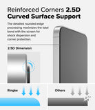 Galaxy S24 FE Screen Protector | Easy Slide Tempered Glass - Galaxy S24 FE Screen Protector - Diagram showing 2.5D curved edge protection compared to standard flat glass.