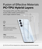 Galaxy S24 FE Case | Fusion - Diagram showing a clear hybrid PC and TPU phone case layered over a Galaxy S24 FE.