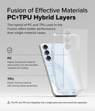 Galaxy S24 FE Case | Fusion Matte - Diagram showing PC and TPU hybrid layers of a clear phone case on a Galaxy S24 FE.