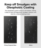 Galaxy S24 Ultra Screen Protector | Easy Slide Privacy Tempered Glass - Galaxy S24 Ultra Screen Protector - Comparison showing water beading on oleophobic glass versus smudged, wet standard glass.