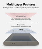 Galaxy S24 Ultra Screen Protector | Easy Slide Tempered Glass - Galaxy S24 Ultra Screen Protector - Exploded view showing oleophobic coating, tempered glass, and ABFilm layers.