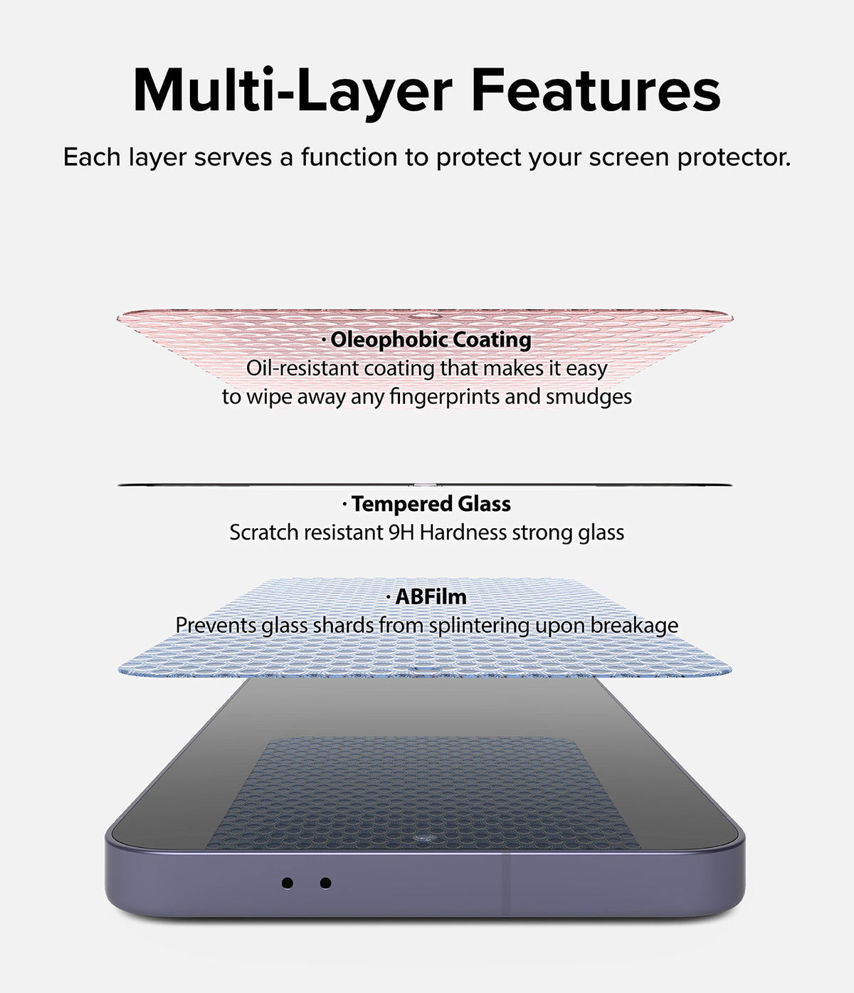 Galaxy S24 Screen Protector | Easy Slide Tempered Glass - Galaxy S24 Screen Protector - Exploded view showing oleophobic coating, tempered glass, and ABFilm layers above a smartphone.