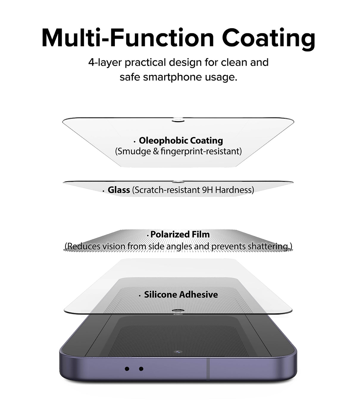 Galaxy S24 Plus Screen Protector | Easy Slide Privacy Tempered Glass - Galaxy S24 Plus Screen Protector - Exploded view showing four layers: oleophobic coating, glass, polarized film, and adhesive.