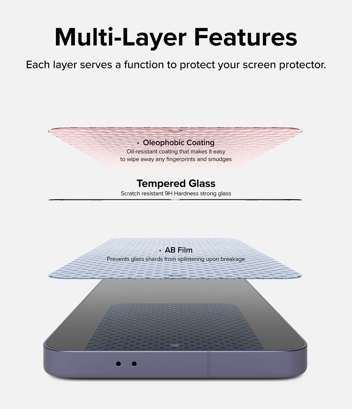 Galaxy S24 Plus Screen Protector | Easy Slide Tempered Glass - Galaxy S24 Plus Screen Protector - Exploded view showing oleophobic coating, tempered glass, and AB film layers.