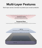 Galaxy S24 Plus Screen Protector | Easy Slide Tempered Glass - Galaxy S24 Plus Screen Protector - Exploded view showing oleophobic coating, tempered glass, and AB film layers.