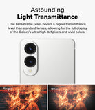 Galaxy S25 Edge | Camera Lens Frame Glass - Camera lens glass showing a bright, clear fire photo compared to a dimmer, lower-quality alternative.