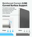 Galaxy S25 Edge Screen Protector | Easy Slide Privacy Tempered Glass - Diagram showing 2.5D curved glass edges protecting a smartphone screen from impact.