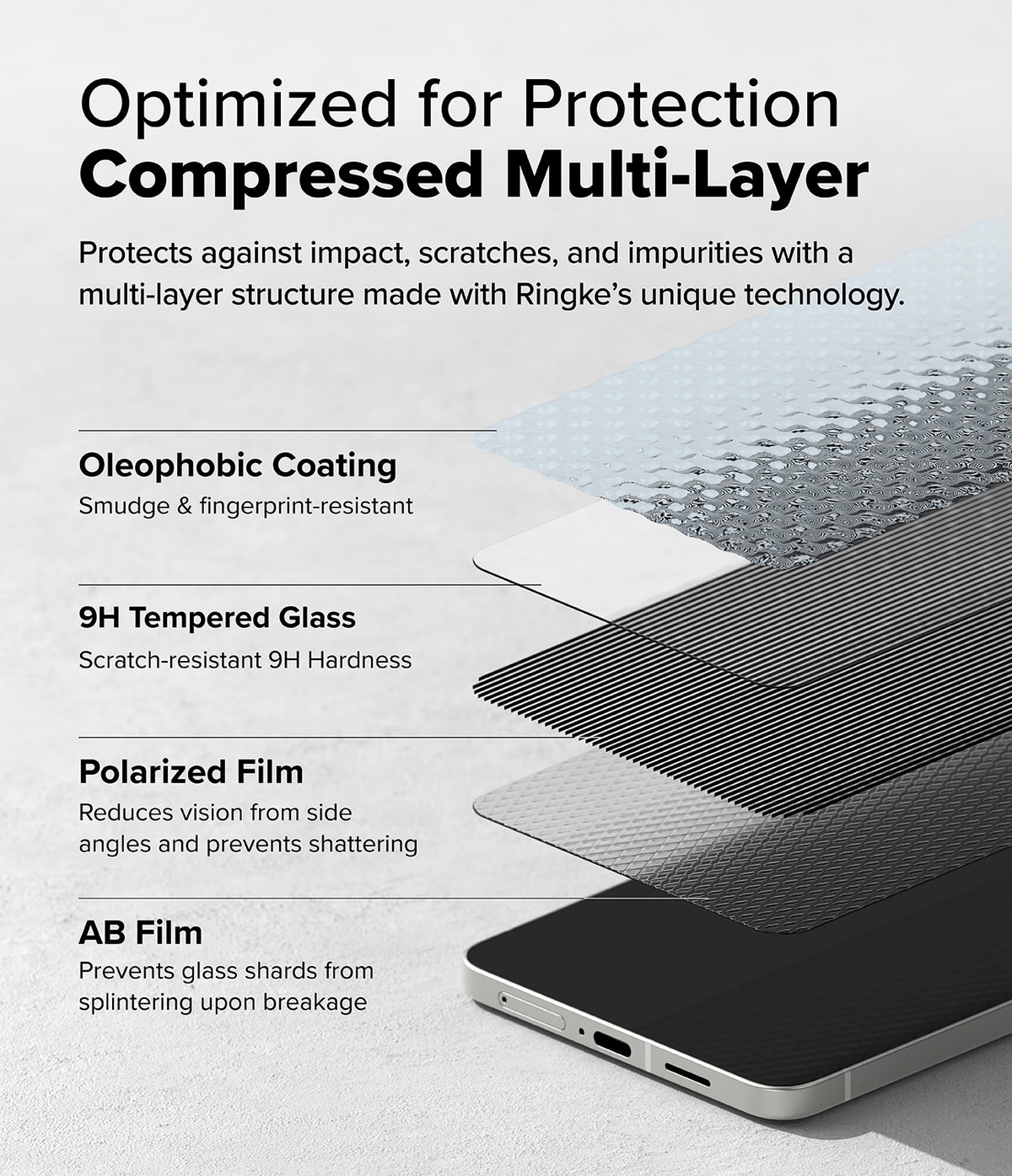 Galaxy S25 Edge Screen Protector | Easy Slide Privacy Tempered Glass - Exploded view showing four protective layers of the tempered glass screen protector.
