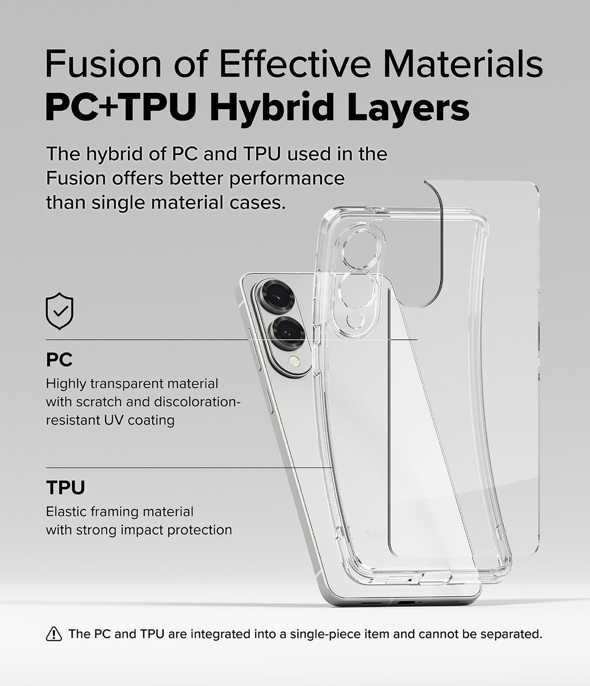Galaxy S25 Edge Case | Fusion - Diagram showing a clear phone case with PC and TPU layers protecting a Galaxy S25.