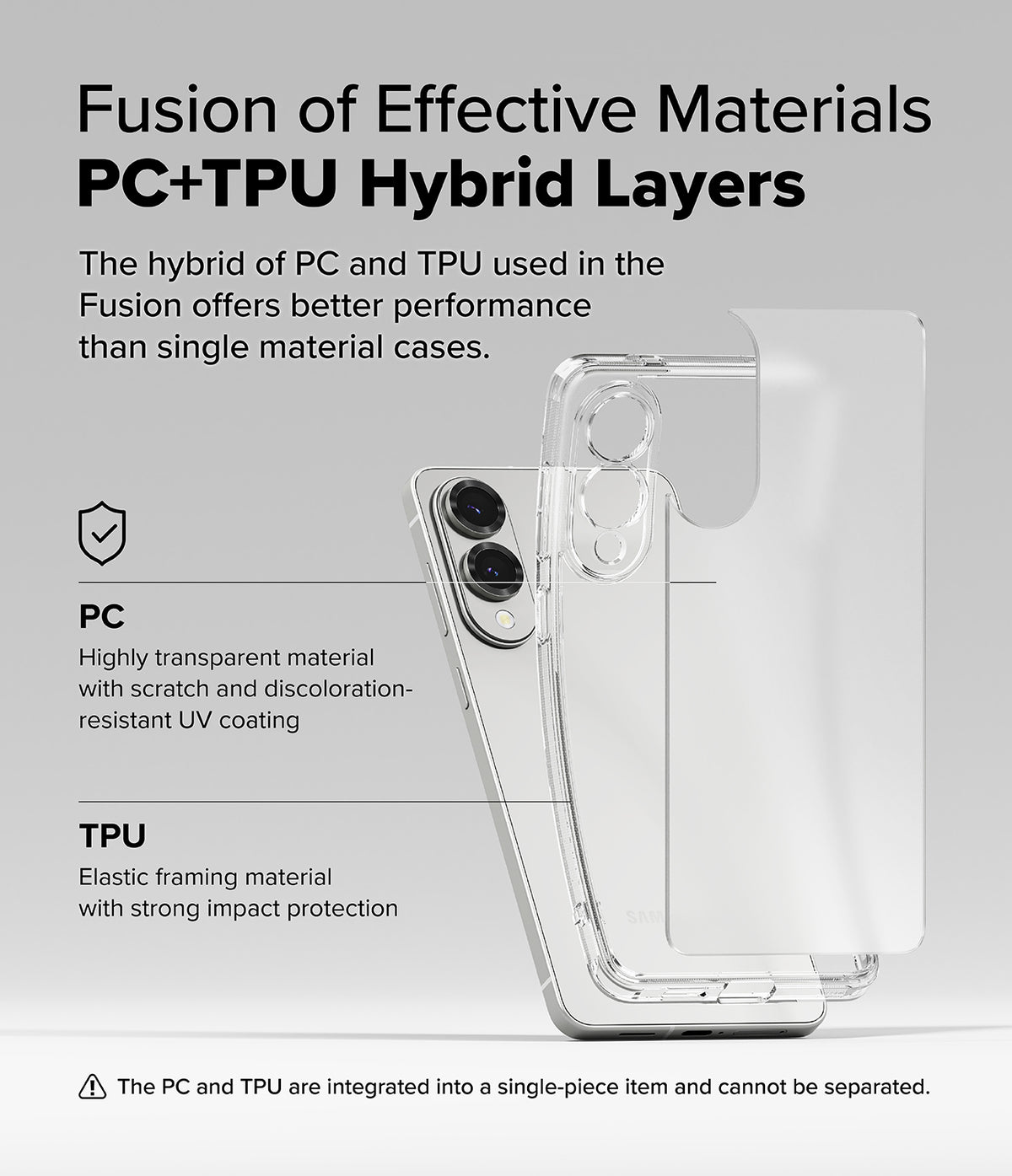 Galaxy S25 Edge Case | Fusion Matte - Diagram showing PC and TPU hybrid layers of a transparent phone case.