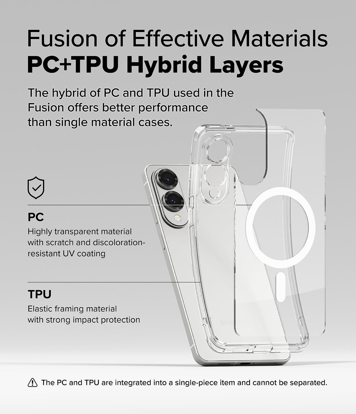Galaxy S25 Edge Case | Fusion Magnetic - Exploded view of a clear hybrid PC and TPU phone case with a magnetic ring.