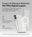 Galaxy S25 Edge Case | Fusion Magnetic - Exploded view of a clear hybrid PC and TPU phone case with a magnetic ring.