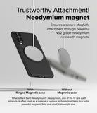 Galaxy S25 Edge Case | Onyx Magnetic - Comparison showing a magnetic charger securely attached to a phone case versus falling off.