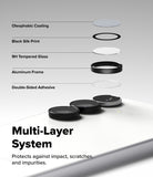 Galaxy S25 FE | Camera Lens Frame Glass - Galaxy S25 FE | Exploded view of camera lens protector layers including coating, glass, frame, and adhesive.