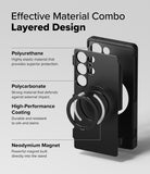 Galaxy S25 Ultra Case | Alles - Exploded view of a phone case showing layered materials, magnetic ring, and protective features.