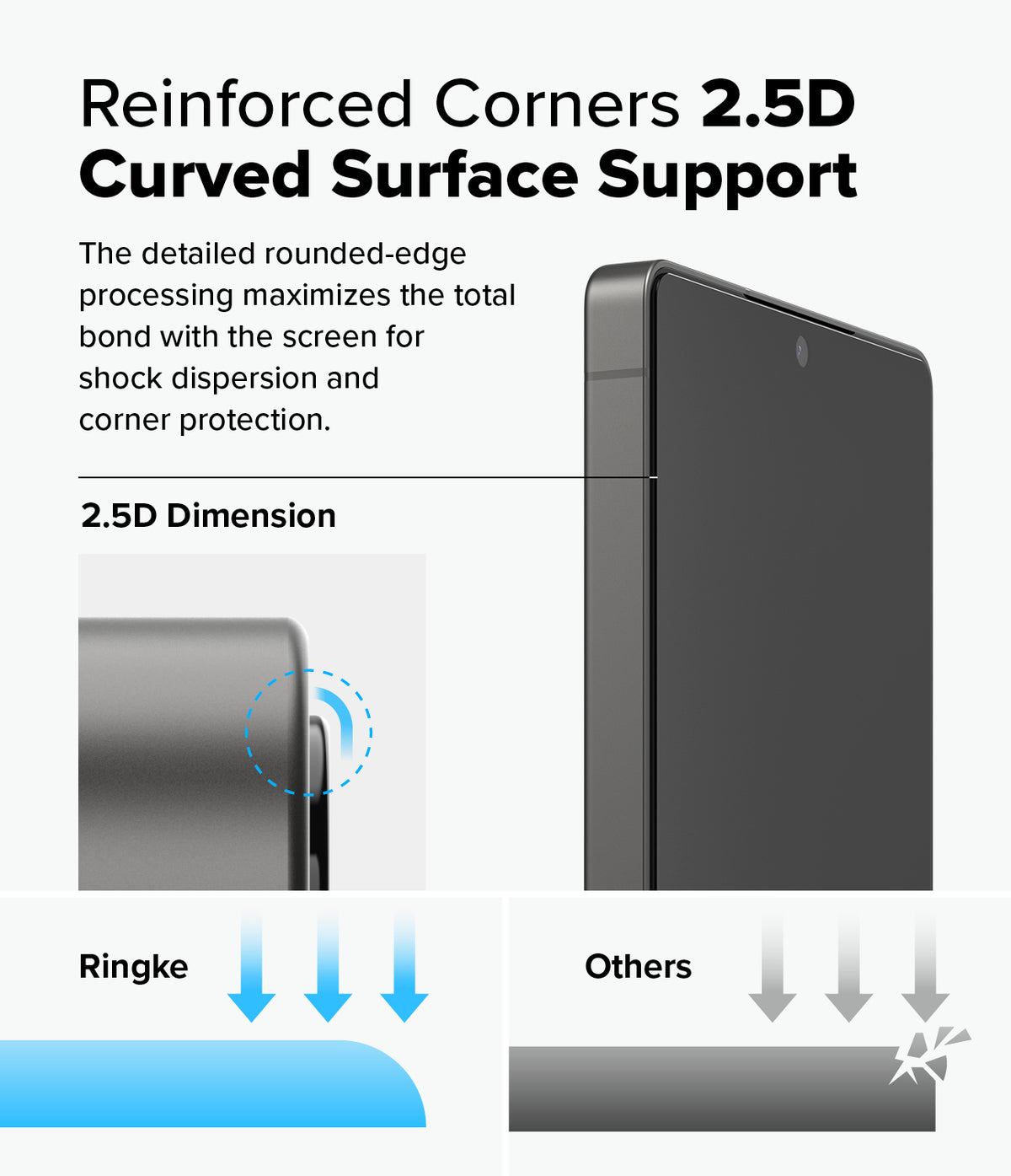 Galaxy S25 Ultra Screen Protector | Easy Slide Privacy Tempered Glass - Galaxy S25 Ultra Screen Protector - Comparison showing 2.5D curved edge protection versus standard flat glass edges.