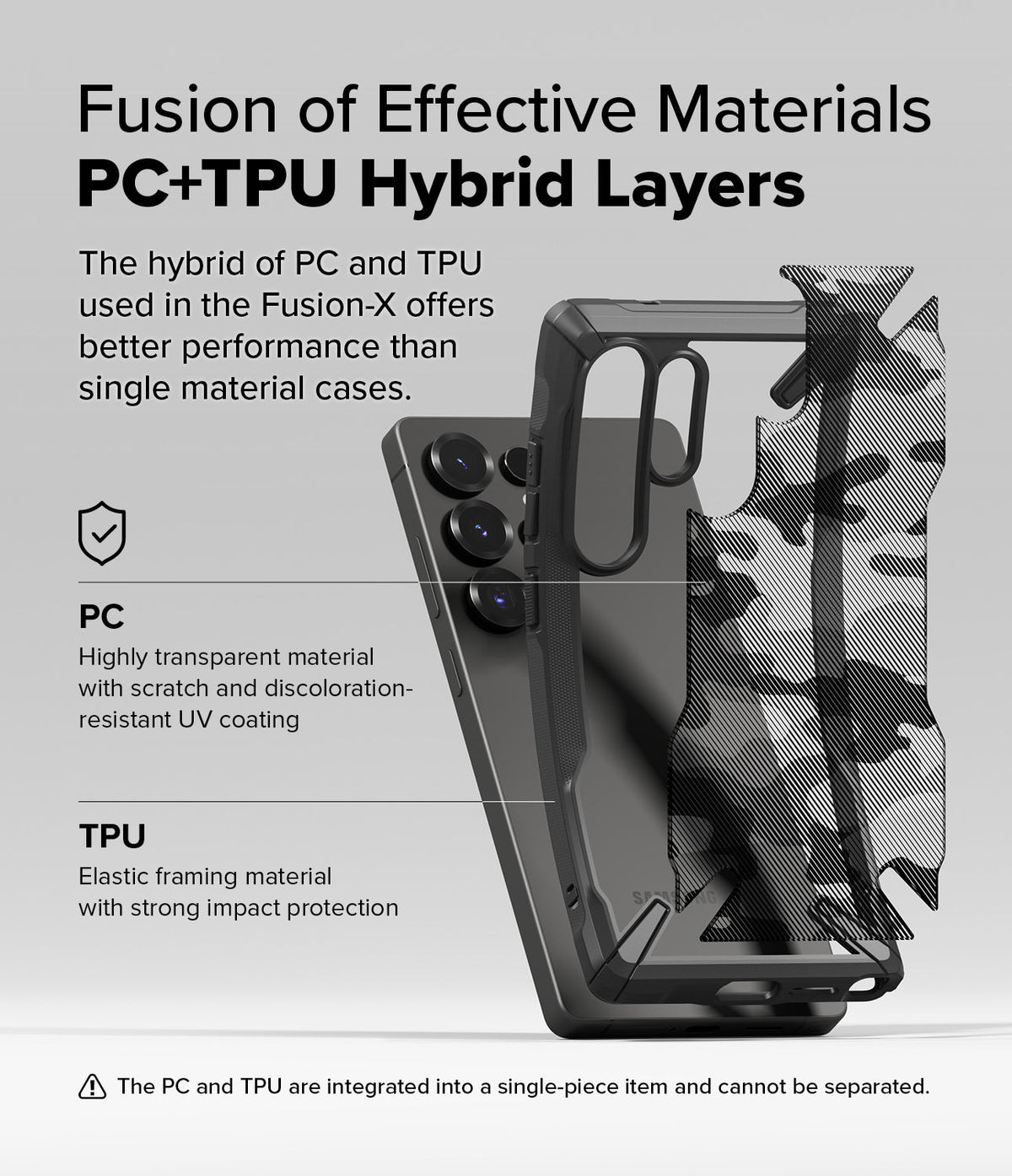 Galaxy S25 Ultra Case | Fusion-X - Exploded view of a hybrid PC and TPU phone case showing layered material construction.