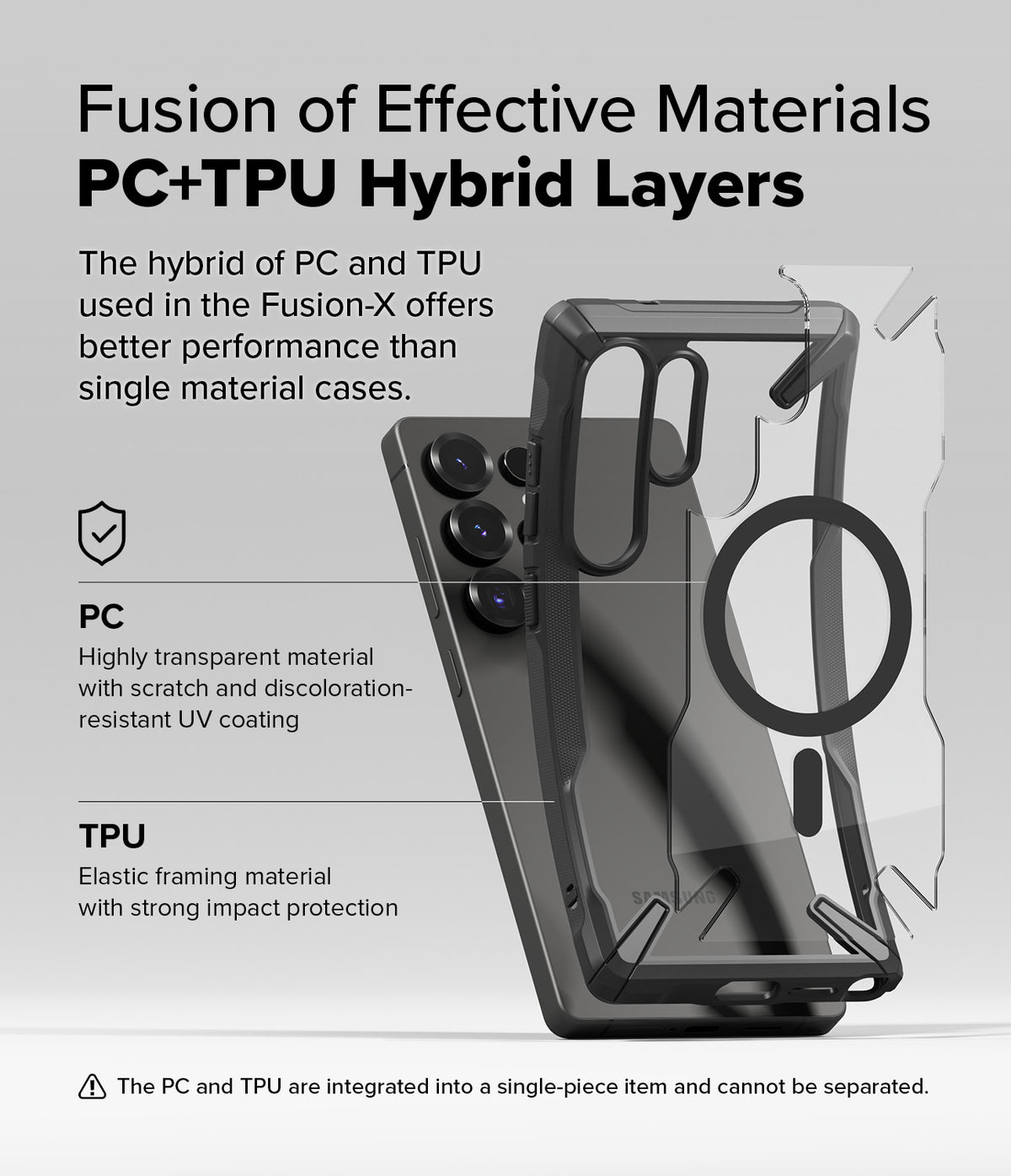 [Bundle] Galaxy S25 Ultra | Fusion-X Magnetic - Galaxy S25 Ultra | Fusion-X Magnetic - Exploded view showing PC and TPU hybrid layers of the protective phone case.