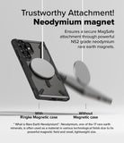 [Bundle] Galaxy S25 Ultra | Fusion-X Magnetic - Galaxy S25 Ultra | Fusion-X Magnetic - Comparison showing a magnetic accessory attaching to a phone case versus falling.